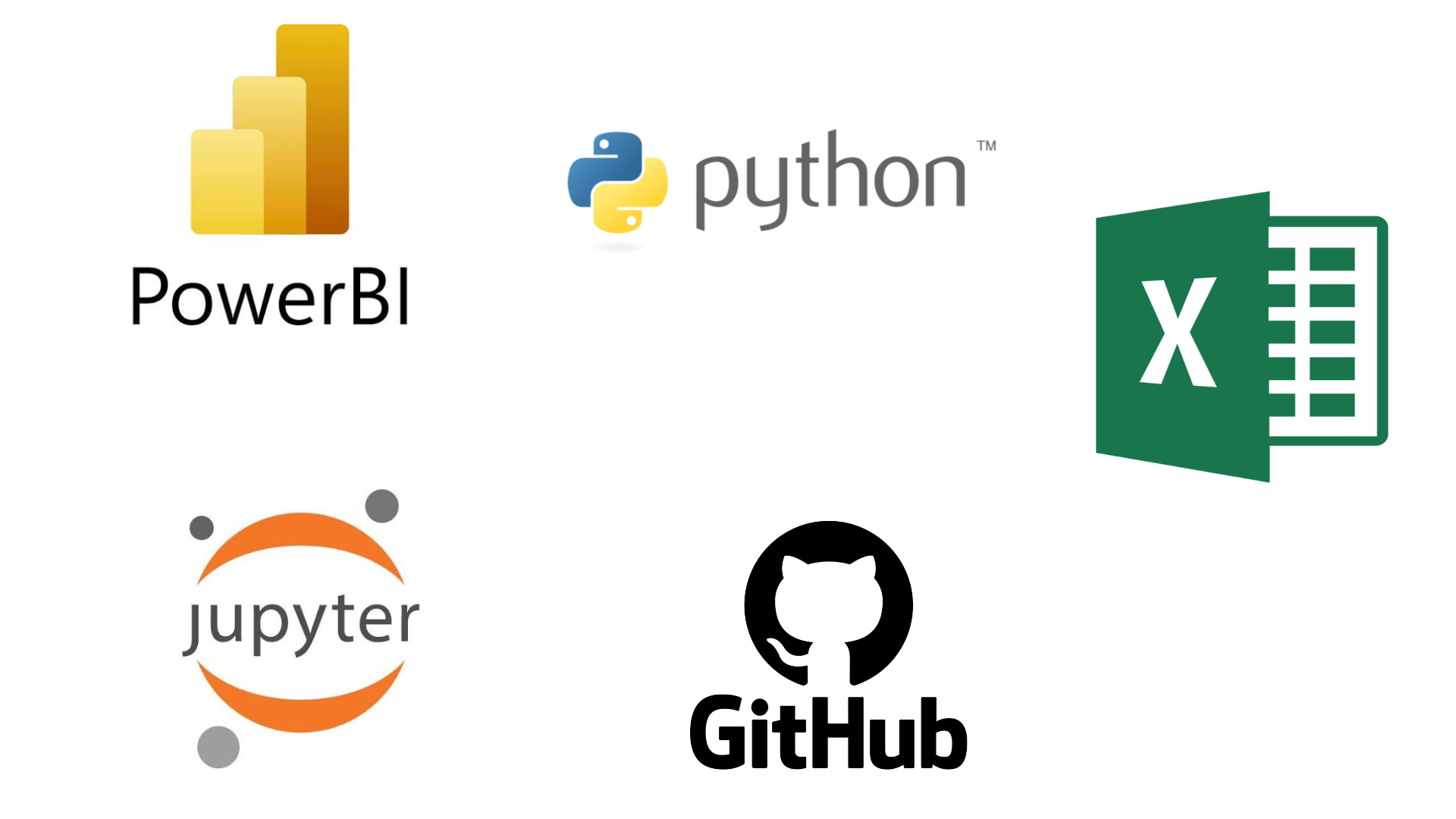 Portfolio | DATA ANALYTICS PROJECTS